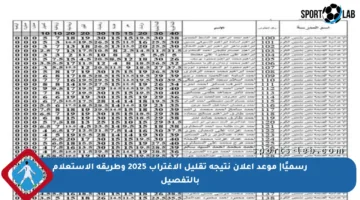 رسميًا| موعد إعلان نتيجة تقليل الاغتراب 2025 وطريقة الاستعلام بالتفصيل